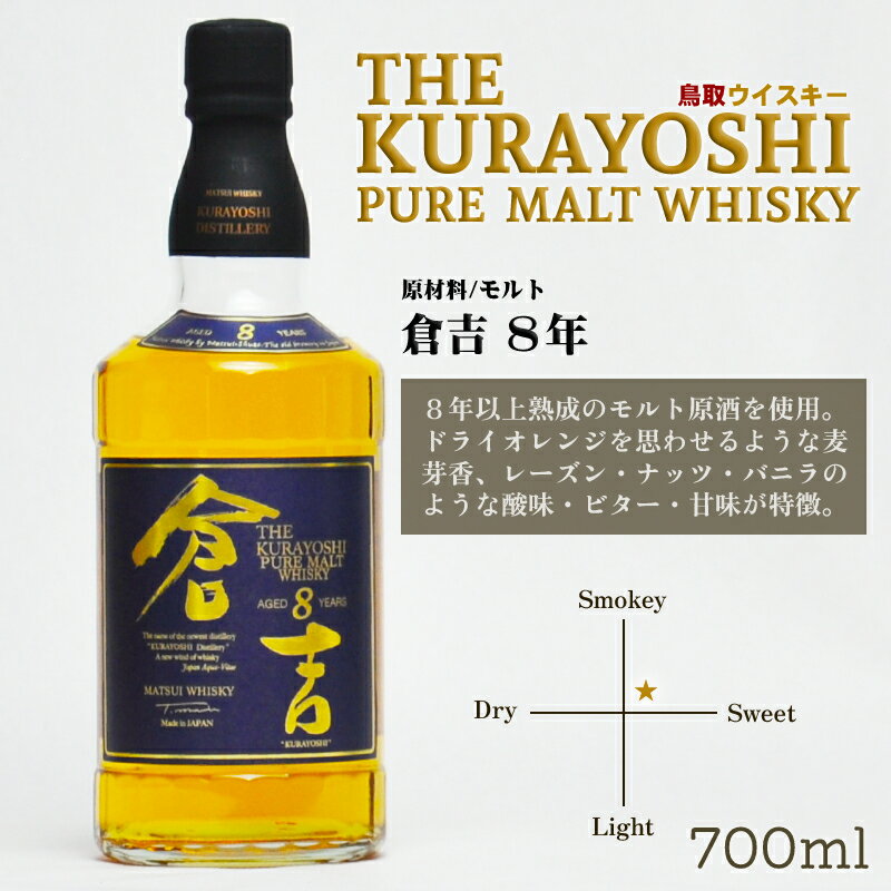 【ふるさと納税】C24-077 （大山の深層天然水使用）ピュアモルト「倉吉8年」マツイウイスキー/松井酒造カートン入 鳥取県 大山 だいせん ロック トワイスアップ 43％ 700ml おすすめ 洋酒 アルコール サムネイル2