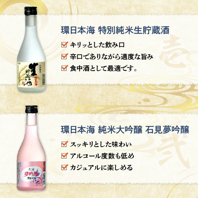 【ふるさと納税】山陰浜田の地酒を次々と味わう！「環日本海飲み比べセット」 地酒 日本酒 米酒 純米酒 飲み比べ セット 酒 贈答 化粧箱入り 化粧箱 ふるさと納税 日本酒 【026_2026】 サムネイル3