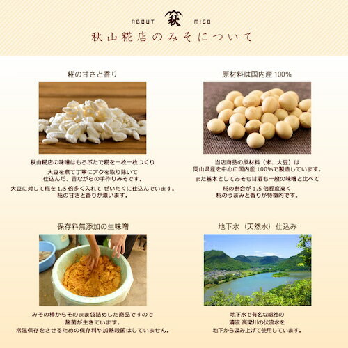【ふるさと納税】米麹 米糀 無添加 こうじ 2kg 調味料 総社 そうじゃ 10,000円 サムネイル2