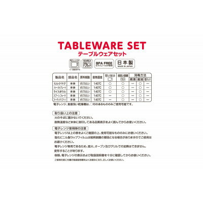 【ふるさと納税】ミキハウス　テーブルウェアセット (T30)【1504414】 サムネイル3