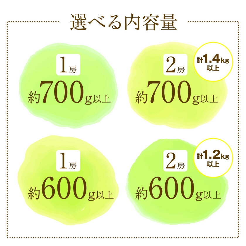 【ふるさと納税】【氷温冷蔵】シャインマスカット 選べる 約700g以上 約600g以上 1房 2房 黒川農園《2025年11月上旬-12月下旬頃出荷》 ぶどう 送料無料 岡山県 浅口市 ぶどう フルーツ 果物 くだもの【配送不可地域あり】 サムネイル3