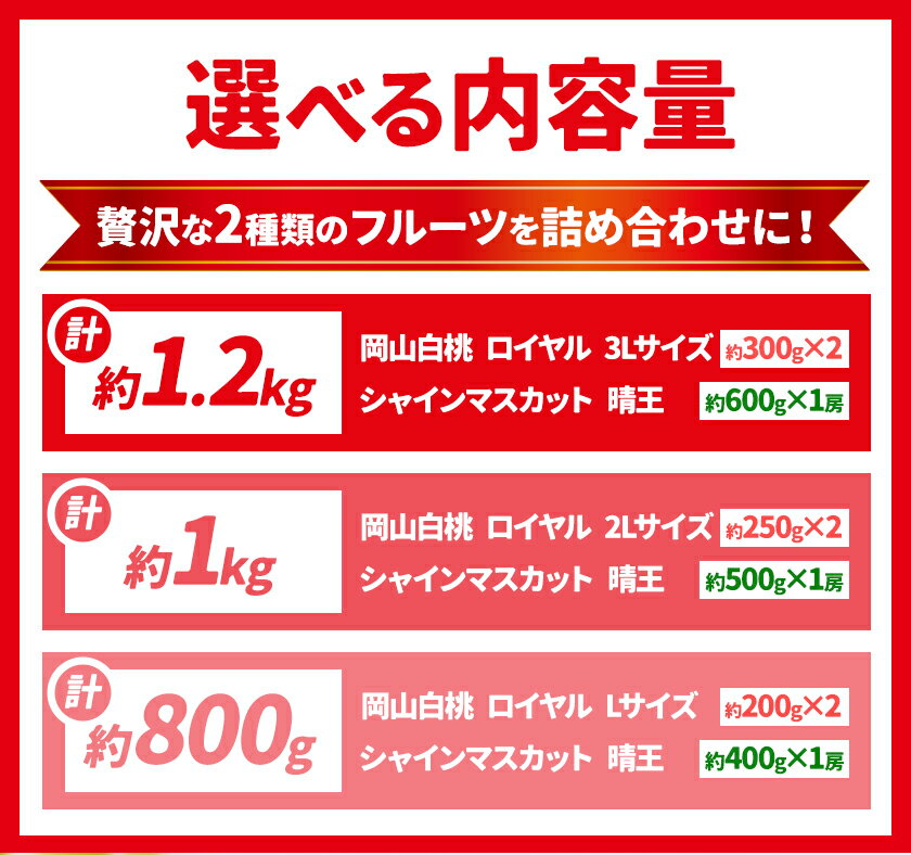 【ふるさと納税】【2026年先行予約】岡山県産 岡山白桃 ロイヤル L~ 3Lサイズ シャインマスカット 選べる 計 800g 1kg 1.2kg 詰合せ 株式会社 はちや《2026年7月上旬‐8月下旬頃出荷》もも 岡山 国産 フルーツ 果物 岡山県 浅口市 フルーツ モモ 果物【配送不可地域あり】 サムネイル3