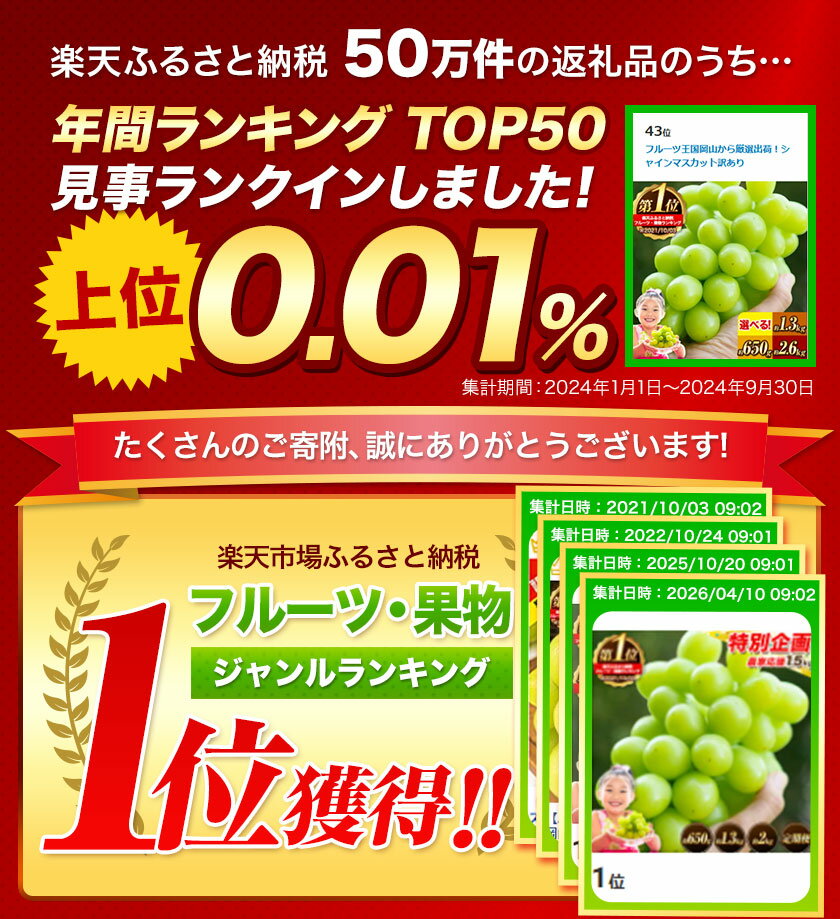 【ふるさと納税】フルーツランキング1位！ 高レビュー続出 厳選 シャインマスカット 約650g〜 2kg 定期便 選べる内容量 《9月上旬-11月上旬頃出荷》 シャインマスカット 岡山 マスカット 定期便 送料無料 果物 フルーツ 総合ランキング 入賞 楽天限定 先行予約 - 画像3