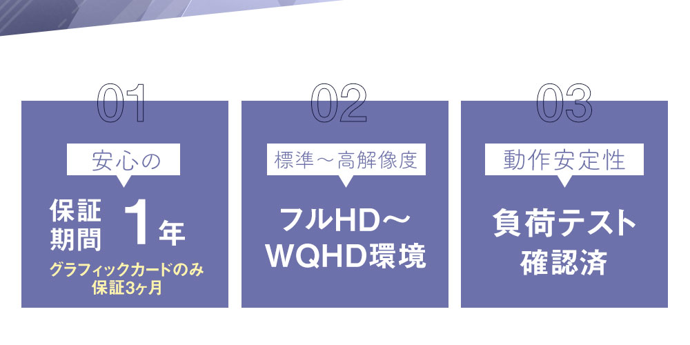 【ふるさと納税】＜選べるスペック＞何が届くかお楽しみ！ チョットダケ中古 デスクトップ ゲーミングPC 1台 PC福袋1・2・3・4・5 Ryzen5 RTX GTX DDR4-3600 NVMe Windows11 GPU パソコン PC 機械 岡山県 奈義町 送料無料 サムネイル3