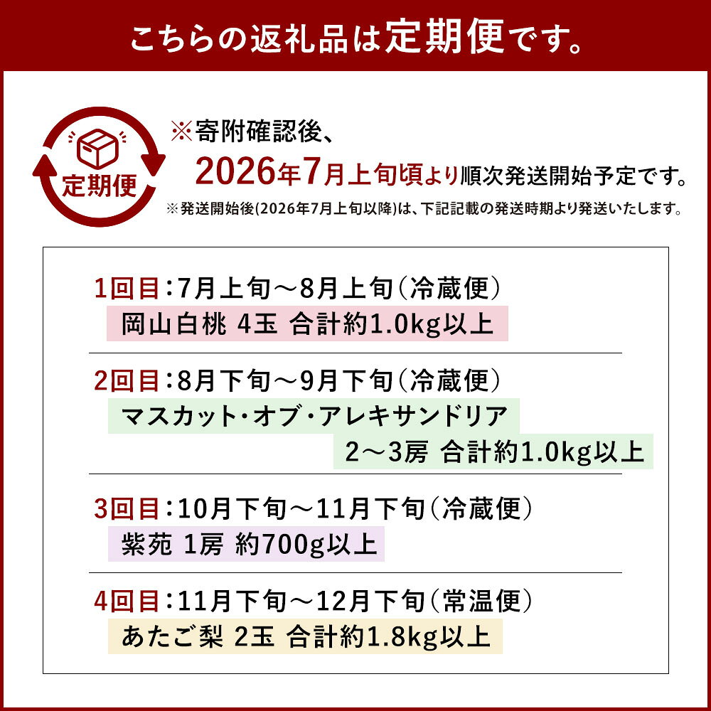 【ふるさと納税】【4回定期便】フルーツ 2026年 先行予約 環山堂セレクト 晴れの国おかやまより果物を旬な時期に4回に分けてお届け！ 岡山白桃 マスカット 紫苑 あたご梨 もも ぶどう 葡萄 くだもの 果物 冷蔵 岡山県産 国産 送料無料 【2026年7月上旬～12月下旬 発送予定】 サムネイル3