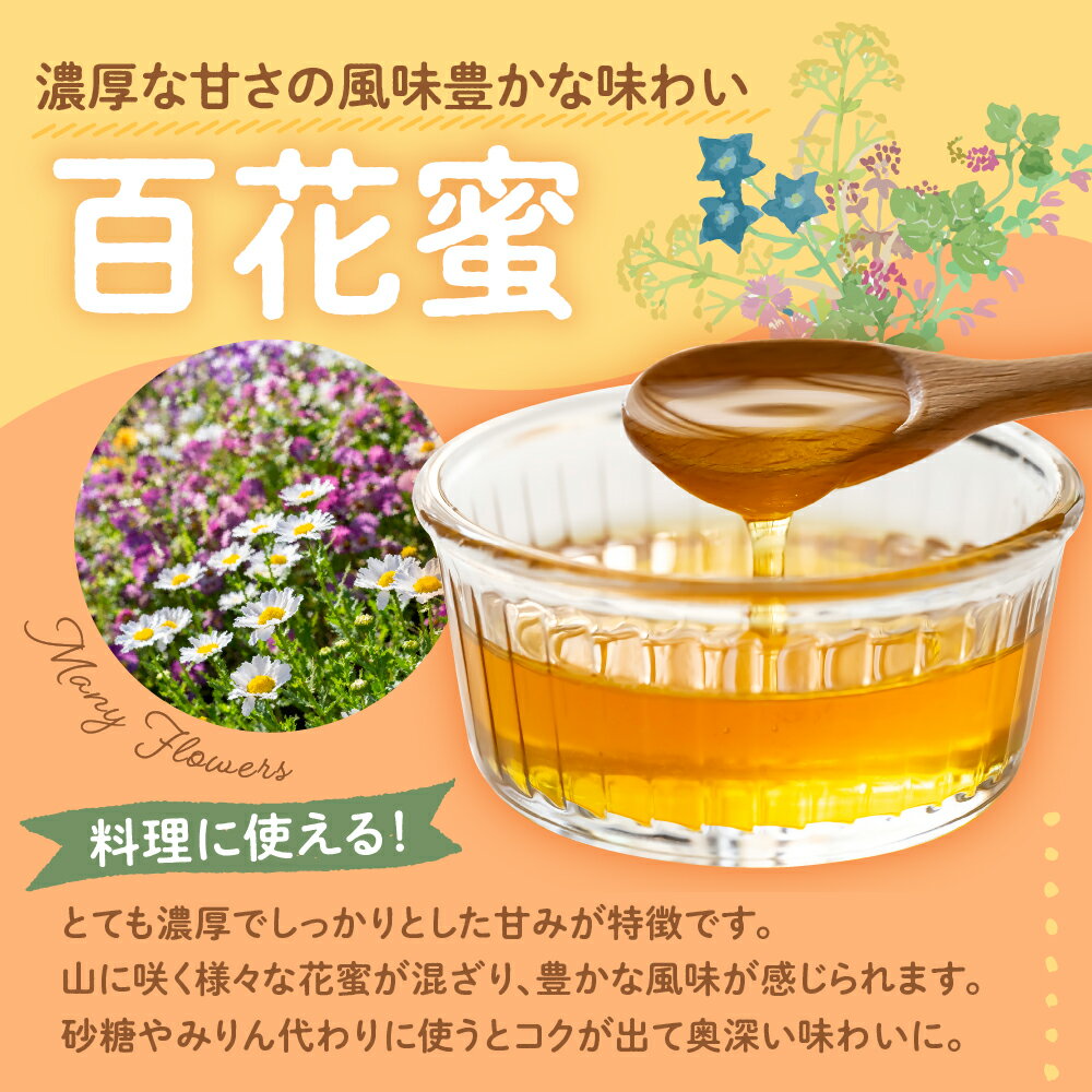 【ふるさと納税】2025年 12月～発送【 非加熱 ・純粋 はちみつ】百花蜜 150g / 600g ＆【栽培期間中防腐剤・農薬・ワックス不使用】レモン 1kg / 2kg セット 内容量が選べる ハチミツ ハニー れもん 檸檬 果物 フルーツ 柑橘 常温配送 送料無料 広島県 呉市 サムネイル3