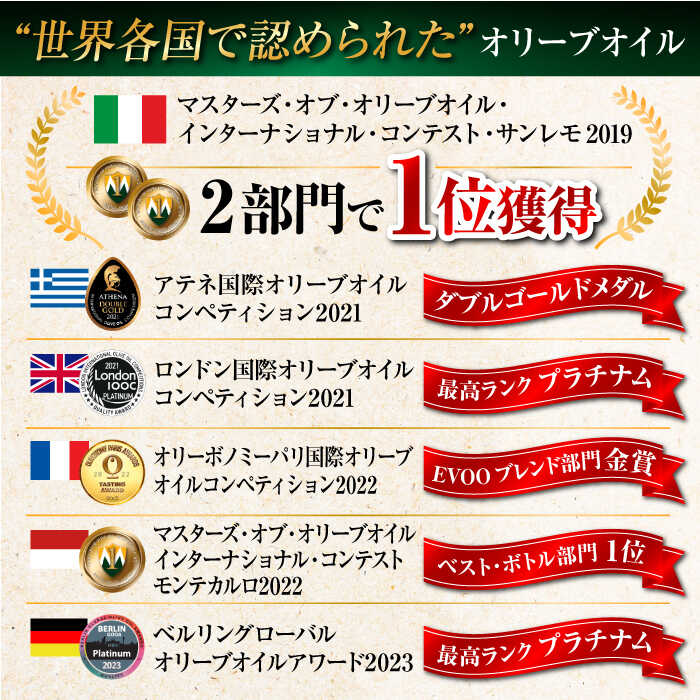 【ふるさと納税】オリーブオイル エキストラバージン 『安芸の島の実』江田島搾り/ハッサクオイル 各1本 計2本セット【2025年11月下旬以降順次発送】受賞 調味料 食用油 オリーブ油 ギフト 人気 送料無料 高評価 江田島市/リベラグループ株式会社[XAJ014] - 画像3