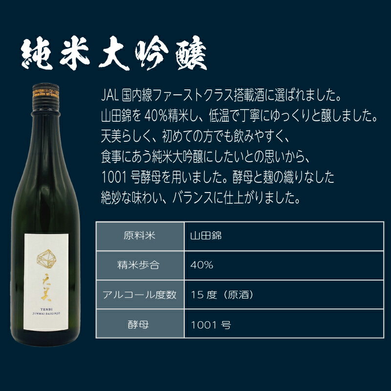 【ふるさと納税】JAL国内線ファーストクラス搭載酒! 日本酒 720ml 純米大吟醸 火入れ 木箱なし 天美 お酒 酒 日本酒 人気日本酒 おすすめ日本酒 てんび TENBI 長州酒造 長門菊川 フレッシュ フルーティー プレゼント お中元 お歳暮 記念日 父の日 母の日 下関 山口 サムネイル2