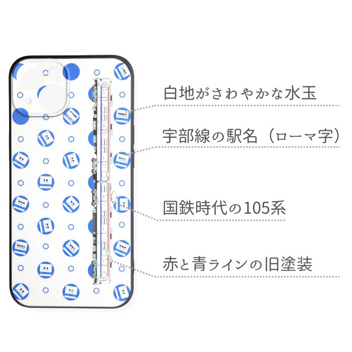 【ふるさと納税】 JR 宇部線 国鉄時代 旧塗色 車両 デザイン iPhone ソフト ケース 青色 【 iPhone SE 2020 2022 iphone8 スマホ ケース カバー デザイン ソフト JR 電車 国鉄 宇部線 山口県 宇部市 】 サムネイル2