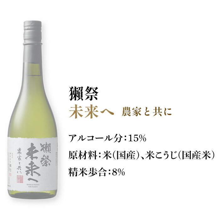 【ふるさと納税】獺祭 未来へ 農家と共に 720ml 【(株)獺祭】 サムネイル2