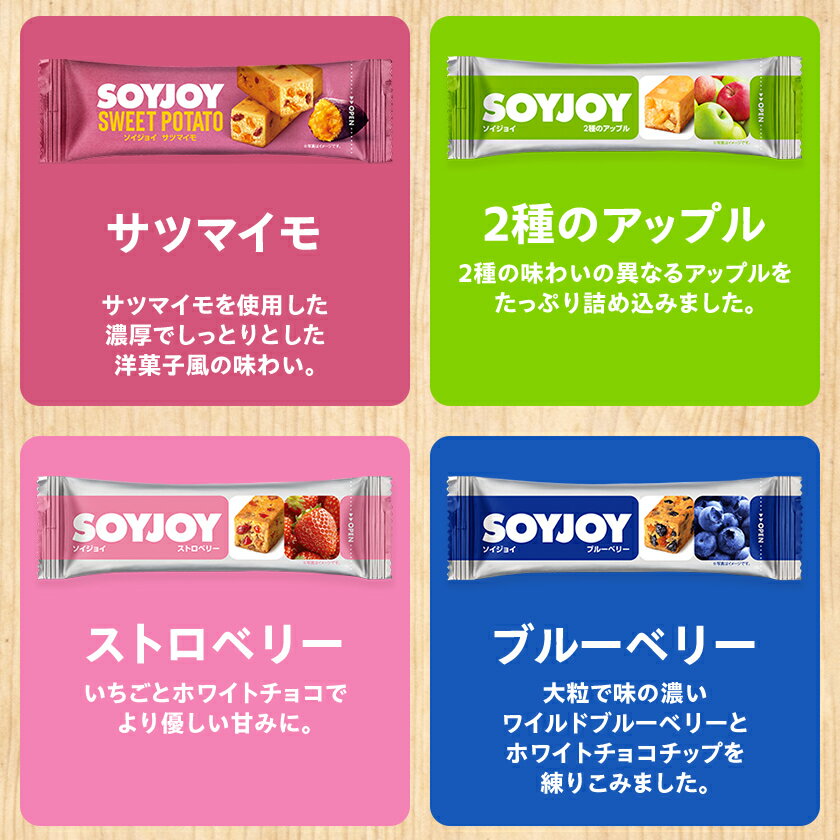 【ふるさと納税】SOYJOY　フルーツ系詰め合わせセット　6種　72本_ SOYJOY 大塚製薬 ソイジョイ 非常食 詰合せ セット おすすめ 人気 送料無料 贈答 ギフト フルーツ 大豆 タンパク質 コンパクト 【1492780】 - 画像3