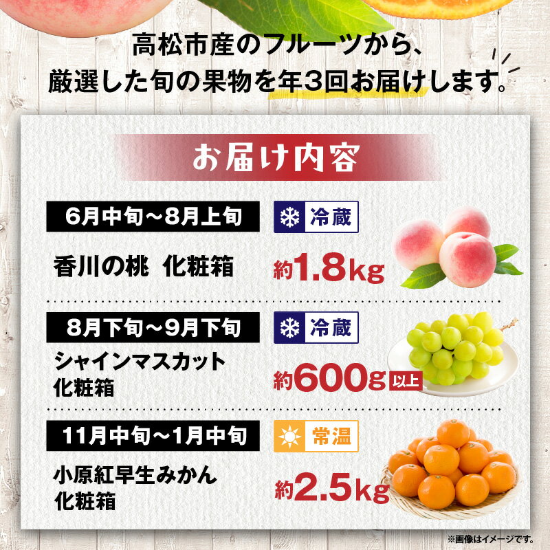 【ふるさと納税】【ALL化粧箱】【3回お届け】高松市自慢のフルーツ定期便【H】 | 果物 フルーツ スイーツ デザート 香川の桃 シャインマスカット 小原紅早生みかん もも マスカット みかん 化粧箱入り 贈答 ギフトプレゼント 贈り物 香川県 高松市 サムネイル2