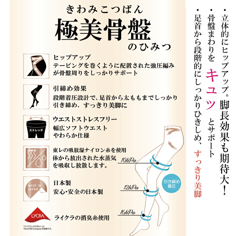 【ふるさと納税】 【極美骨盤シリーズ】極美骨盤　80Dタイツ 101/ ブラック M- L L- L LPB20-1003 日用品 美容 生活用品 健康用品 健康グッズ スポーツ 旅行 トラベル 着圧 サムネイル2