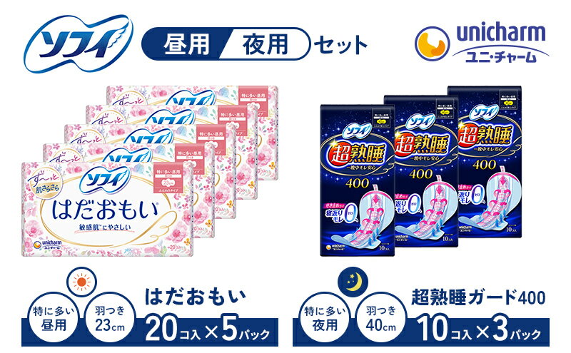 【ふるさと納税】ソフィ はだおもい 特に多い昼用・超熟睡ガード セット 羽付き ナプキン 生理用品 サニタリー ユニ・チャーム 　お届け：ご寄附（ご入金）確認後、約2週間～1カ月程度でお届けとなります。 - 画像2