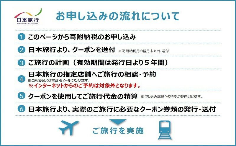 【ふるさと納税】香川県観音寺市　日本旅行　地域限定旅行クーポン30,000円分 チケット サムネイル3
