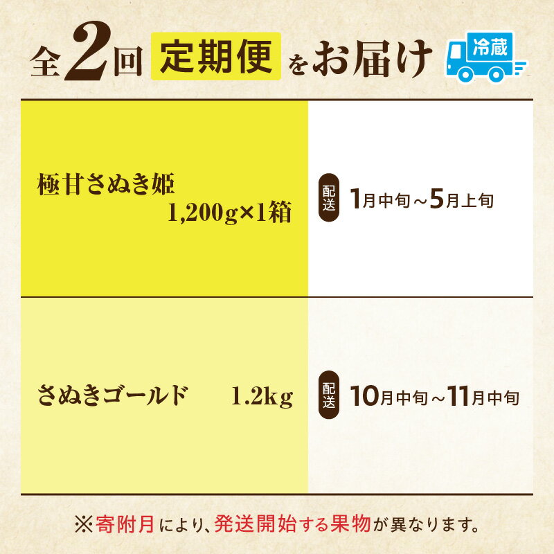 【ふるさと納税】季節の恵み2回定期便A 果物 フルーツ 定期便 フルーツ定期便 デザート スイーツ イチゴ ゴールドキウイ 青果物 キウイ 果物定期便 旬 旬の果物 ギフト グルメ ご褒美 贈答 定期 人気 オススメ 厳選 お試し 香川県 三木町 送料無料 サムネイル2