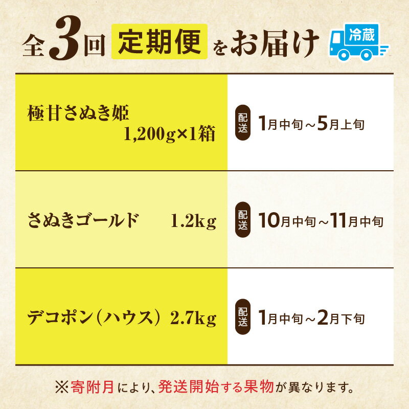 【ふるさと納税】季節の恵み3回定期便A 果物 フルーツ 青果 青果物 デザート スイーツ 果実 旬 季節 旬の果物 季節の果物 生鮮食品 生鮮 贈答 贈り物 ギフト プレゼント おすそ分け ご褒美 人気 グルメ お取り寄せ 特産品 特産 国産 香川県 三木町 サムネイル2