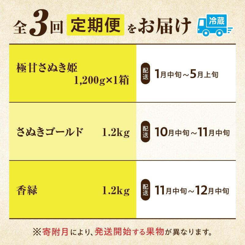 【ふるさと納税】季節の恵み3回定期便B 果物 フルーツ 青果 青果物 デザート スイーツ 果実 旬 季節 旬の果物 季節の果物 生鮮食品 生鮮 贈答 贈り物 ギフト プレゼント おすそ分け ご褒美 人気 グルメ お取り寄せ 特産品 特産 国産 香川県 三木町 サムネイル2