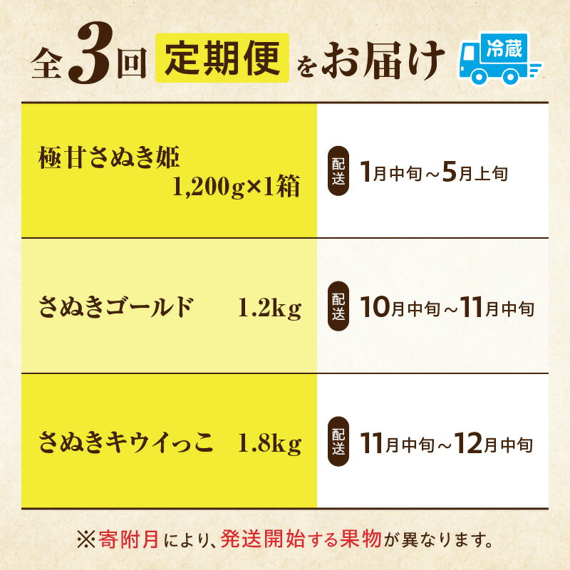 【ふるさと納税】季節の恵み3回定期便D 果物 フルーツ 青果 青果物 デザート スイーツ 果実 旬 季節 旬の果物 季節の果物 生鮮食品 生鮮 贈答 贈り物 ギフト プレゼント おすそ分け ご褒美 人気 グルメ お取り寄せ 特産品 特産 国産 香川県 三木町 サムネイル2