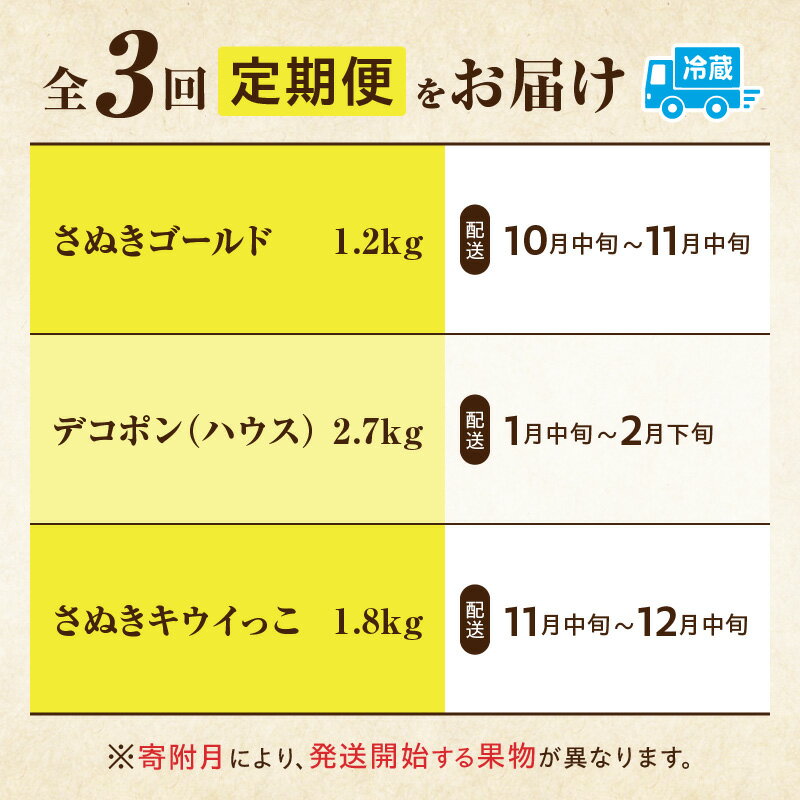 【ふるさと納税】季節の恵み3回定期便G 果物 フルーツ 青果 青果物 デザート スイーツ 果実 旬 季節 旬の果物 季節の果物 生鮮食品 生鮮 贈答 贈り物 ギフト プレゼント おすそ分け ご褒美 人気 グルメ お取り寄せ 特産品 特産 国産 香川県 三木町 サムネイル2