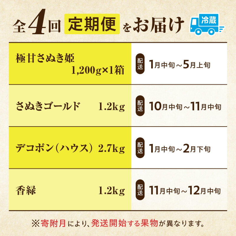 【ふるさと納税】季節の恵み4回定期便A 果物 フルーツ 青果 青果物 デザート スイーツ 果実 旬 季節 旬の果物 季節の果物 生鮮食品 生鮮 贈答 贈り物 ギフト プレゼント おすそ分け ご褒美 人気 グルメ お取り寄せ 特産品 特産 国産 香川県 三木町 サムネイル2