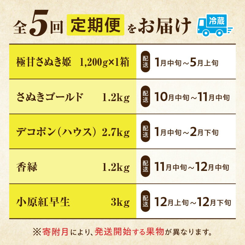 【ふるさと納税】季節の恵み5回定期便A 果物 フルーツ 青果 青果物 デザート スイーツ 果実 旬 季節 旬の果物 季節の果物 生鮮食品 生鮮 贈答 贈り物 ギフト プレゼント おすそ分け ご褒美 人気 グルメ お取り寄せ 特産品 特産 国産 香川県 三木町 サムネイル2