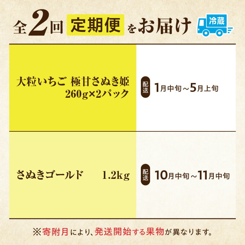 【ふるさと納税】季節の恵み2回定期便P 果物 フルーツ 青果 青果物 デザート スイーツ 果実 旬 季節 旬の果物 季節の果物 生鮮食品 生鮮 贈答 贈り物 ギフト プレゼント おすそ分け ご褒美 人気 グルメ お取り寄せ 特産品 特産 国産 香川県 三木町 サムネイル2