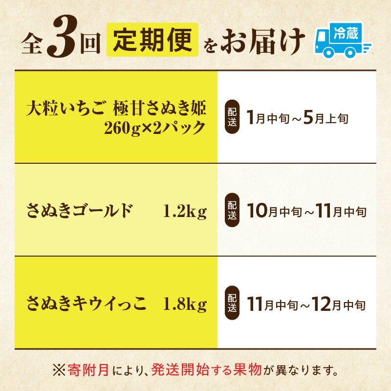 【ふるさと納税】季節の恵み3回定期便M 果物 フルーツ 青果 青果物 デザート スイーツ 果実 旬 季節 旬の果物 季節の果物 生鮮食品 生鮮 贈答 贈り物 ギフト プレゼント おすそ分け ご褒美 人気 グルメ お取り寄せ 特産品 特産 国産 香川県 三木町 サムネイル2