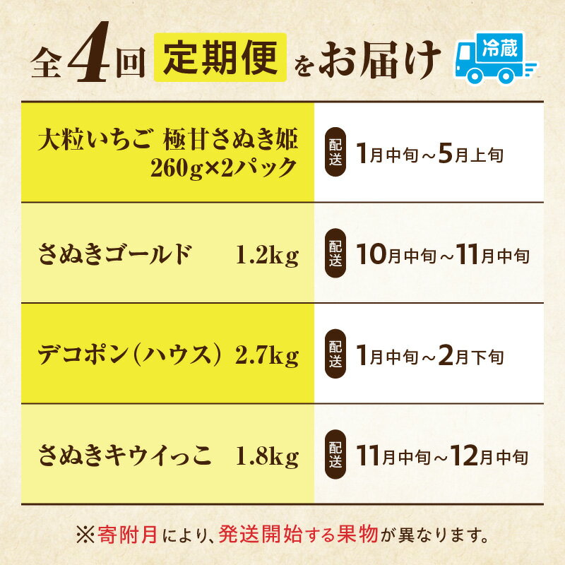 【ふるさと納税】季節の恵み4回定期便 果物 フルーツ 青果 青果物 デザート スイーツ 果実 旬 季節 旬の果物 季節の果物 生鮮食品 生鮮 贈答 贈り物 ギフト プレゼント おすそ分け ご褒美 人気 グルメ お取り寄せ 特産品 特産 国産 香川県 三木町 サムネイル2
