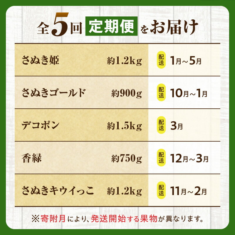 【ふるさと納税】とれたて果物 5回定期便B 果物 フルーツ 果物定期便 フルーツ定期便 定期便 5回 いちご キウイ デコポン ゴールドキウイ 濃厚 旬の果物 定期 人気 おすすめ 贈答 贈り物 青果物 糖度 香川県 三木町 送料無料 サムネイル2