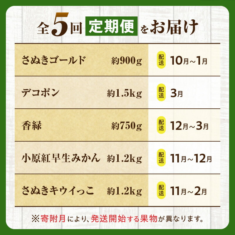 【ふるさと納税】とれたて果物 5回定期便C 果物 フルーツ 果物定期便 フルーツ定期便 定期便 5回 キウイ デコポン みかん 濃厚 旬の果物 5回定期便 ギフト 定期 人気 おすすめ 贈答 贈り物 青果物 糖度 香川県 三木町 送料無料 サムネイル2