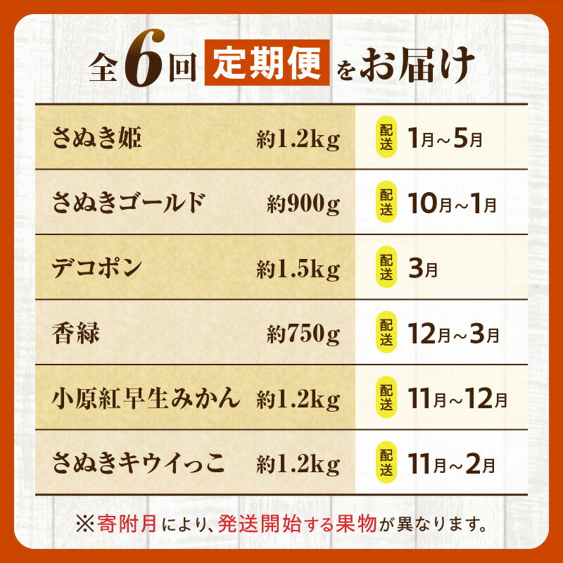 【ふるさと納税】とれたて果物 6回定期便A 果物 フルーツ 果物定期便 フルーツ定期便 定期便 6回 いちご キウイ デコポン ゴールドキウイ みかん 濃厚 旬の果物 定期 人気 おすすめ 贈答 贈り物 青果物 糖度 香川県 三木町 送料無料 サムネイル2