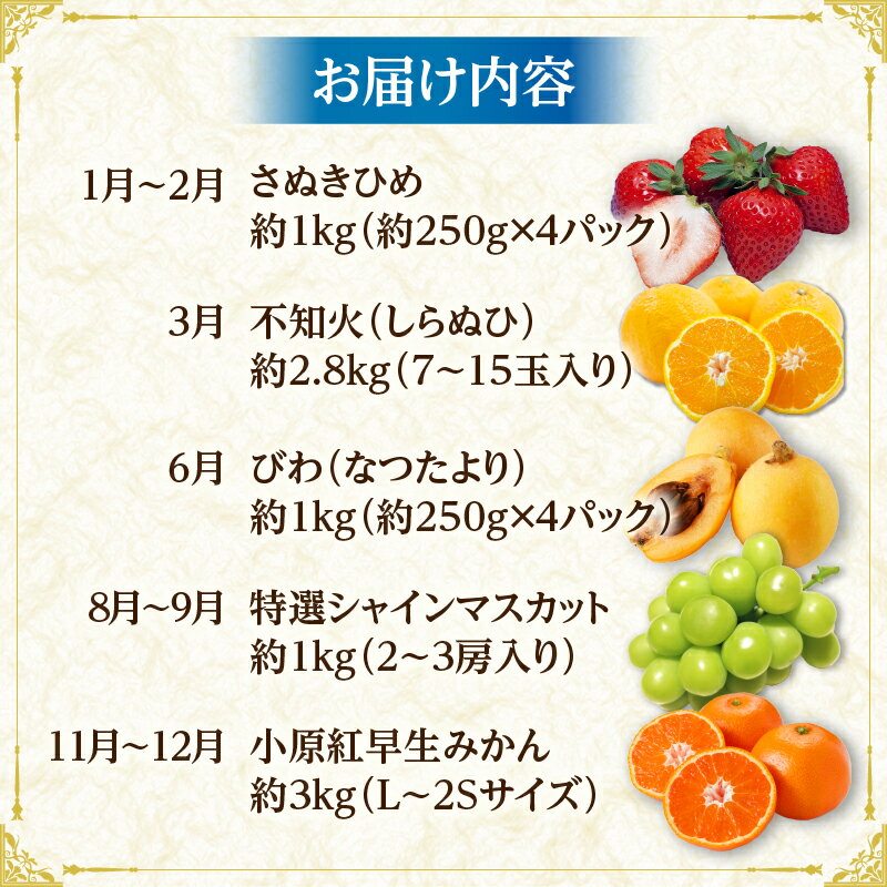 【ふるさと納税】さぬき旬のフルーツ満足 5回定期便 果物 フルーツ 青果 青果物 いちご みかん シャインマスカット びわ さぬきひめ 小原紅早生みかん マスカット なつたより 不知火 旬の果物 季節の果物 贈答 贈り物 ギフト 化粧箱 取り寄せ 香川県 三木町 送料無料 サムネイル3