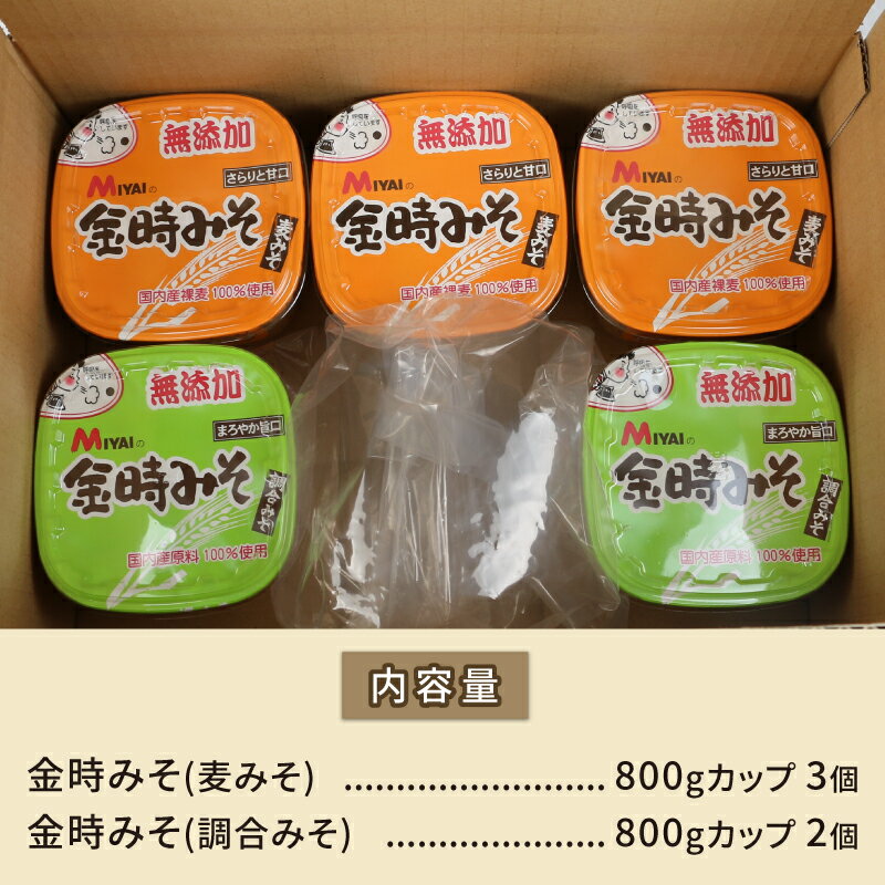 【ふるさと納税】 ＼10営業日以内発送／ みそセット ( 麦みそ ・ 調合みそ ) 5個 セット 食べ比べ 味比べ 金時みそ 宮居醤油店 味噌セット 味噌汁 みそ汁 発酵 発酵調味料 調味料 麦 麹 こうじ 味噌 みそ 調合味噌 麦味噌 国産 愛媛 宇和島 J010-122003 - 画像2