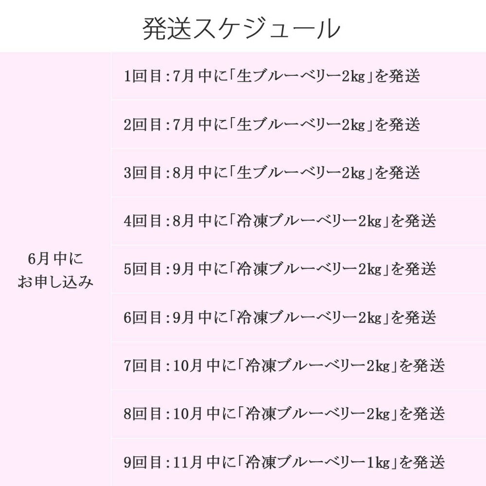 【ふるさと納税】【定期便】 ブルーベリー三昧 Bセット（約17kg／9回発送） 完熟生ブルーベリー（8月中旬以降は冷凍ブルーベリー） エコえひめ認証 サムネイル3