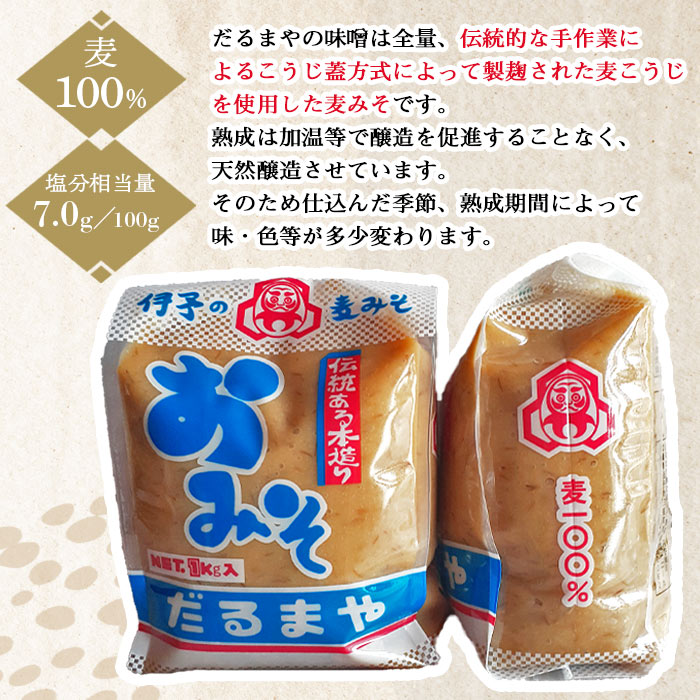 【ふるさと納税】＜国産 はだか麦 100％ みそ 5kg（1kg×5袋）＞※1か月以内に順次出荷します。 味噌 調味料 発酵食品 だるまや 愛媛県 西予市【常温】 サムネイル2