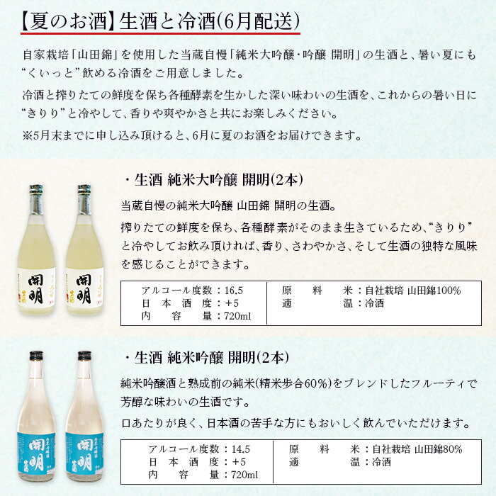 【ふるさと納税】＜「春夏秋冬」お酒の頒布会(4回配送)1.8L×8本+720ml×10本+ゆび徳利＞ ※3の倍数月にお届け致します。 セット とっくり 新酒 生酒 生原酒 冷酒 熟成酒 ひやおろし 本醸造 純米 吟醸 大吟醸 お祝 家飲 宅飲 乾杯 特産品 元見屋酒店 愛媛県 西予市 【常温】 サムネイル3