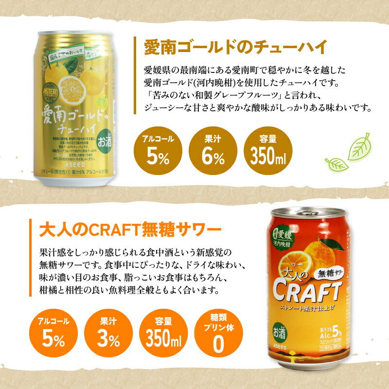 【ふるさと納税】 大人のCRAFT無糖サワーと愛南ゴールドのチューハイ 飲み比べセット 350ml×18本 父の日 チューハイ 詰め合わせ 柑橘 酒 アルコール 無糖 酎ハイ クラフトサワー 河内晩柑 果実 フルーツ 愛南ゴールド アシード アスター 缶 愛媛県 愛南町 Yショップ西海 サムネイル2