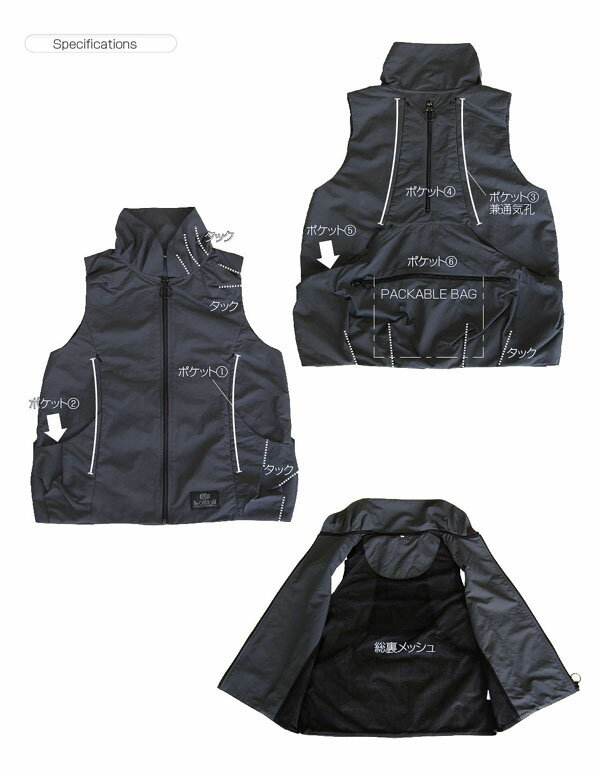 【ふるさと納税】 手ぶらでお出かけ ハコベストトラベル レディース チャコール S M L 旅行 バッグ リュック ショルダー 3way 軽量 コンパクト 便利 おしゃれ 機能的 収納 多機能 ポケット 折りたたみ 防水 撥水 ナイロン マザーズバッグ 宿毛市 高知県 60000円 サムネイル3