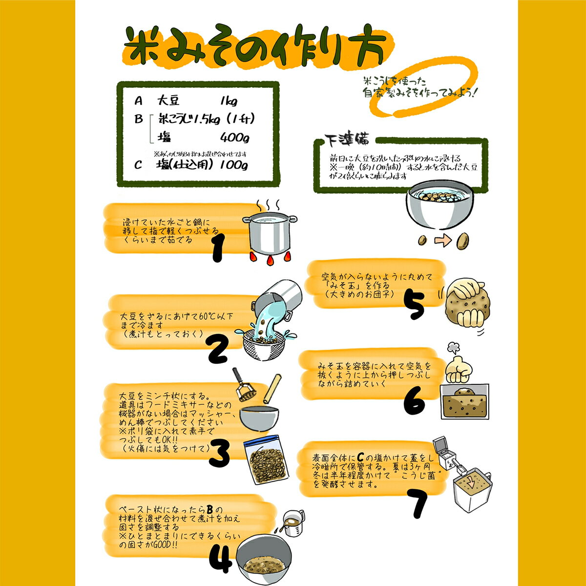【ふるさと納税】西内糀手づくり味噌キット★出来上がり目安3-4kg★ サムネイル2
