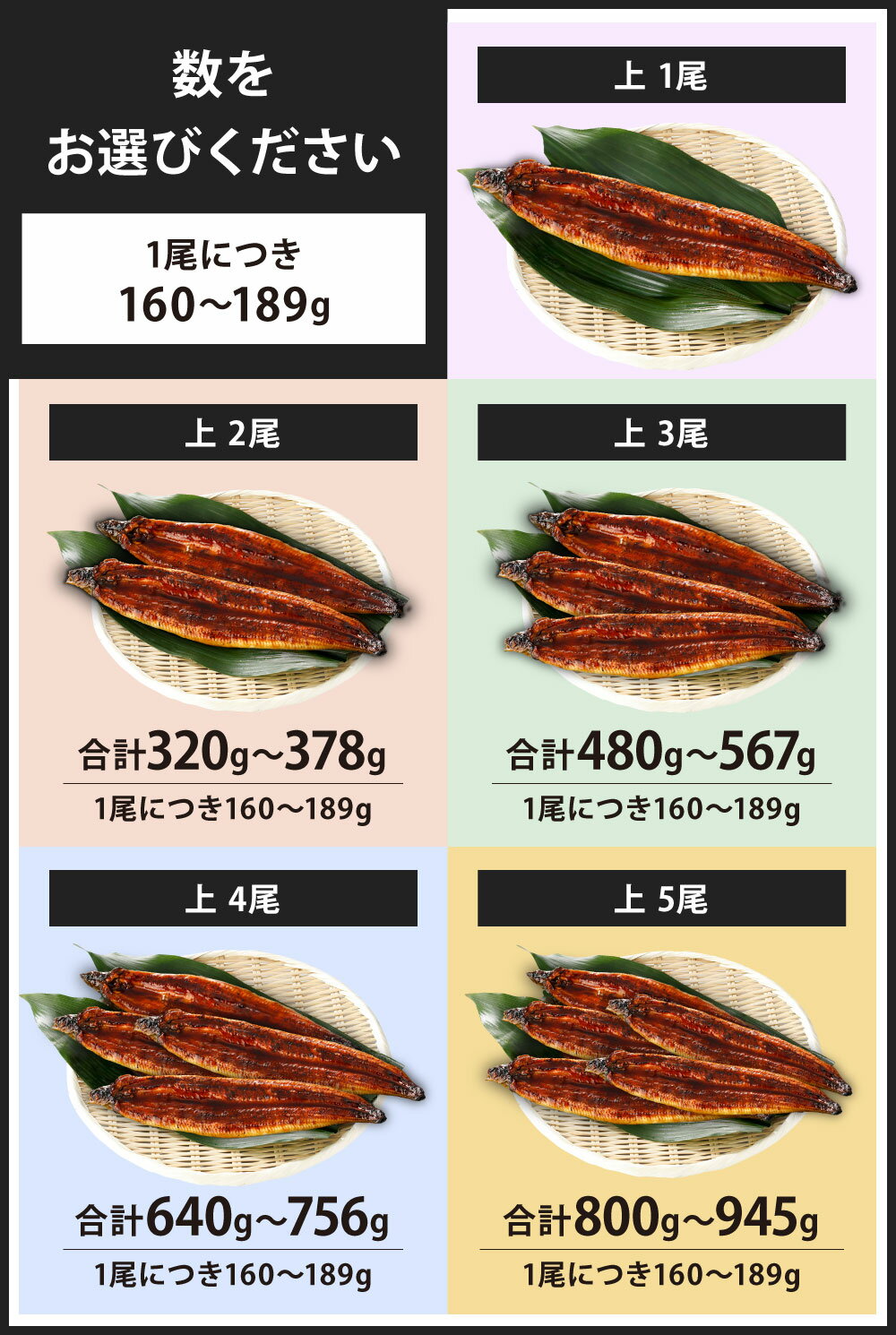 【ふるさと納税】九州産 うなぎ 蒲焼 上(1尾あたり160〜189g) 1尾 / 2尾／3尾／4尾／5尾 特製たれ・山椒付き 鰻 ウナギ 蒲焼き 大きい 冷凍 国産 送料無料 鹿児島、宮崎、熊本等産うなぎ原料使用 - 画像3