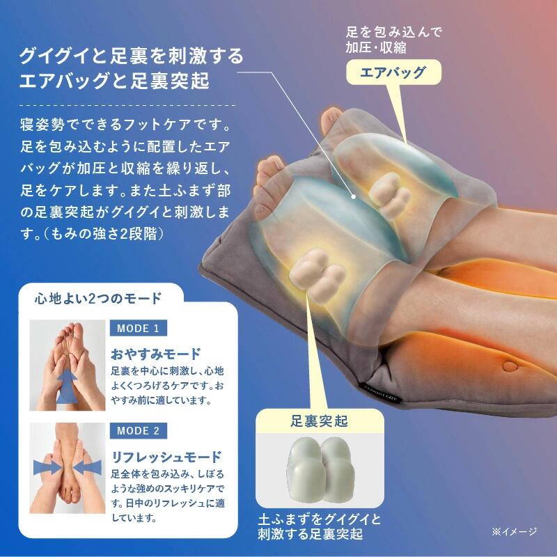 【ふるさと納税】アテックス おやすみ フットケア AX-HX123GR 洗える カバー 立ち仕事 冷え性 就寝前 足裏 突起 土ふまず 刺激 ふくらはぎ 加圧 収縮 エアバッグ 温熱 振動 セルフケア 手元コントローラー ふんわり素材 コンパクト ケア お取り寄せ 送料無料 ギフト サムネイル3