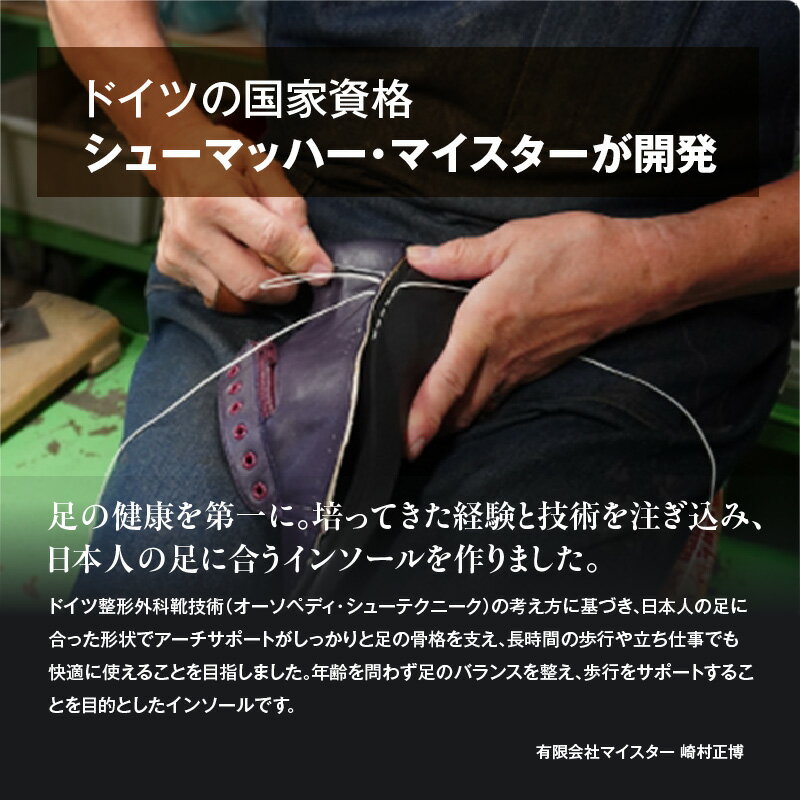 【ふるさと納税】SARUKU インソール 1足 × 1箱 選べる サイズ 21.5 ～ 28.5 ドイツ国家資格 シューマッハー・マイスター 開発 通勤 通学 普段使い スポーツ アウトドア ウォーキング 中敷き お取り寄せ 福岡県 久留米市 送料無料 サムネイル2