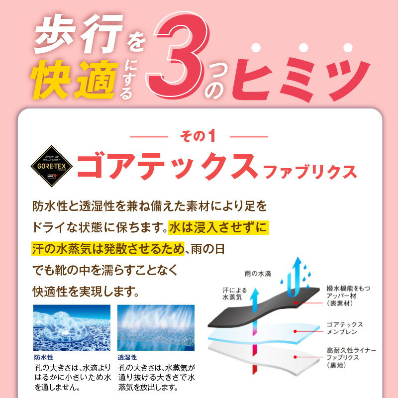 【ふるさと納税】靴 ショートブーツ ブーツ レディース 黒 選べる サイズ ロングセラー 日本製トップドライ TDY3912 ブラックPB AF39129 防水性 透湿性 ゴアテックスファブリクス採用 滑りにくい 日用品 アサヒシューズ お取り寄せ 福岡県 久留米市 送料無料 サムネイル3