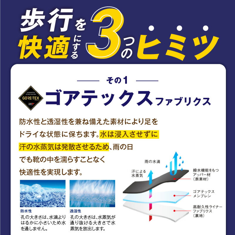 【ふるさと納税】トップドライTDY38-36 ブラックPB AF38369 メンズショートブーツ 防水性 透湿性 ゴアテックスファブリクス 特殊素材 グリップ性 高い 靴底 滑りにくい 黒 メンズ お取り寄せ 福岡県 久留米市 アサヒシューズ株式会社 送料無料 - 画像3