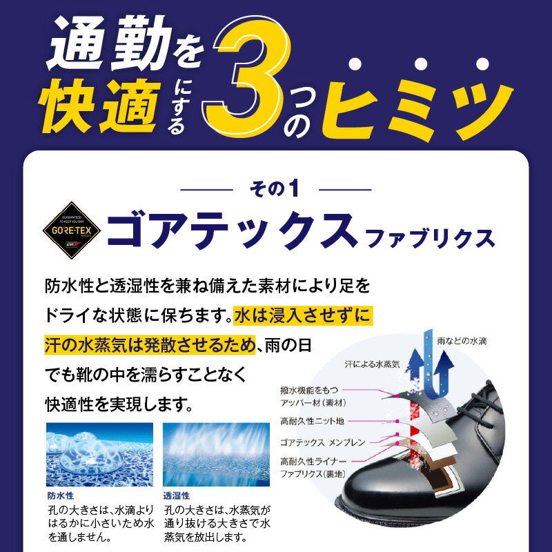 【ふるさと納税】濡れにくい 蒸れにくい 滑りにくい 雨に負けない 爽快 ビジネス シューズ ウィズ 4E 日本製 撥水 防水 耐久 フォーマル ブラック メンズ 男性用 通勤 快足 紳士靴 アサヒ ギフト 贈り物 プレゼント 福岡県 久留米市 送料無料 サムネイル3