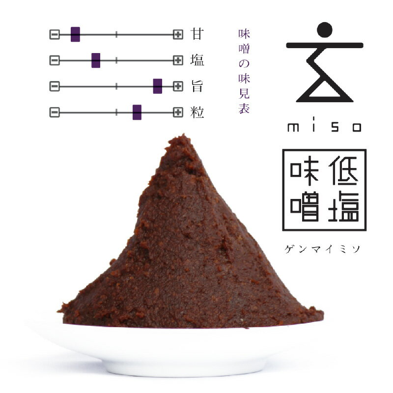 【ふるさと納税】低塩・長期熟成 福岡県産「玄米味噌」【隔月定期便(計6回発送)】【C-122】 サムネイル2