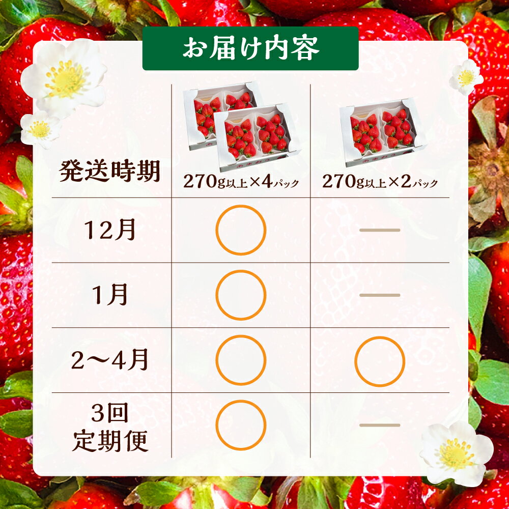 【ふるさと納税】【先行予約】あまおう 厳選デラックスG 540g 1080g 2パック 4パック いちご《豊前市》【内藤農園】[VAB001] 土耕栽培 くだもの 果物 - 画像2