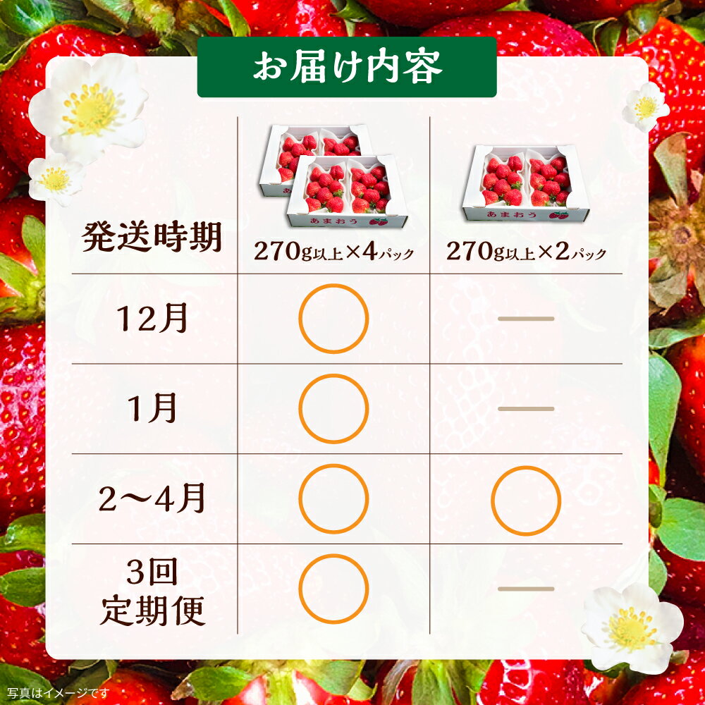【ふるさと納税】【先行予約】あまおう 540g 1080g 2パック 4パック いちご《豊前市》【内藤農園】[VAB002] 土耕栽培 くだもの 果物 - 画像2