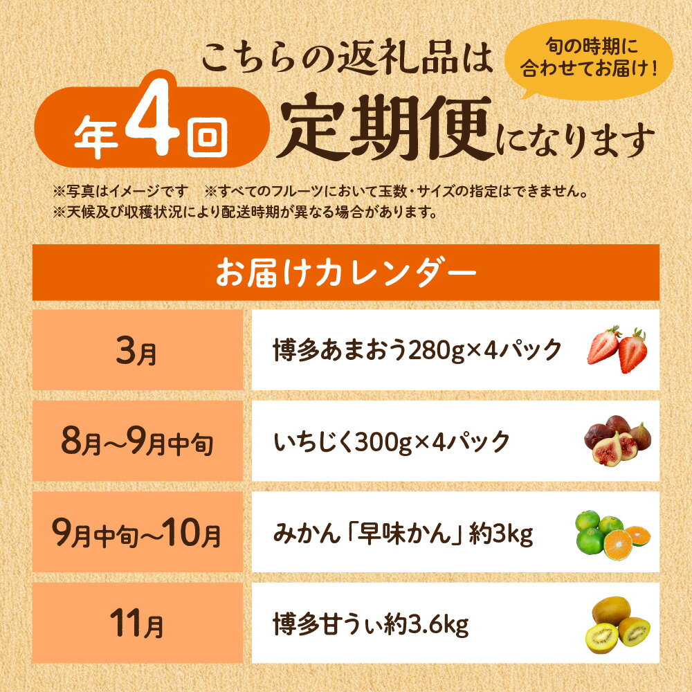 【ふるさと納税】【定期便/年4回】旬の福岡フルーツ定期便【ほたるの里】_HB0087 送料無料旬 果物 フルーツ 定期便 サムネイル2